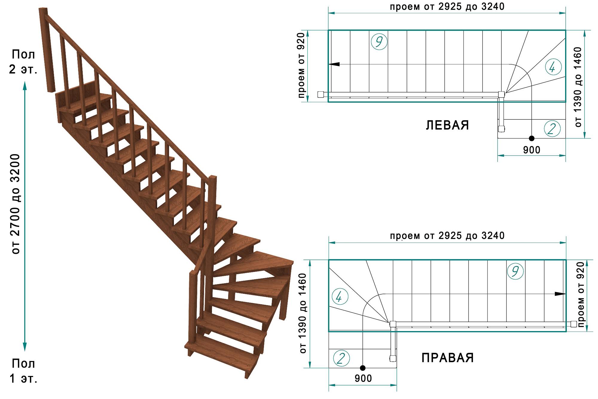 Ступени для лестниц деревянные - строим лестницу в частном доме