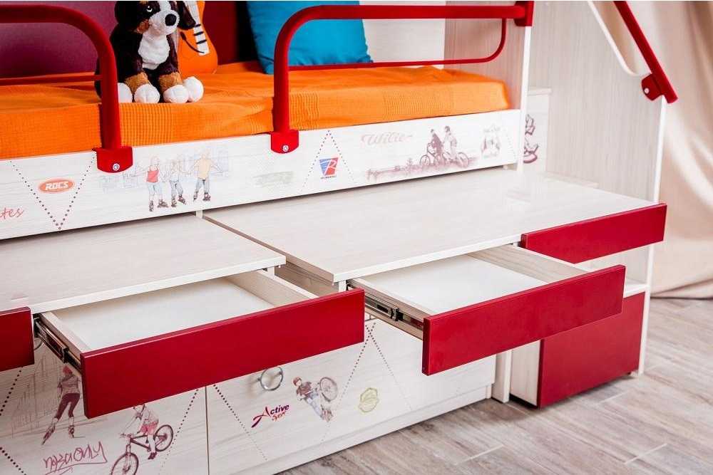 Купить детскую для двоих. Сканд Актив 2 кровать. Кровать Сканд Актив 1 и Актив 2. Детская кровать Актив Сканд мебель. Сканд мебель кровать выкатная.