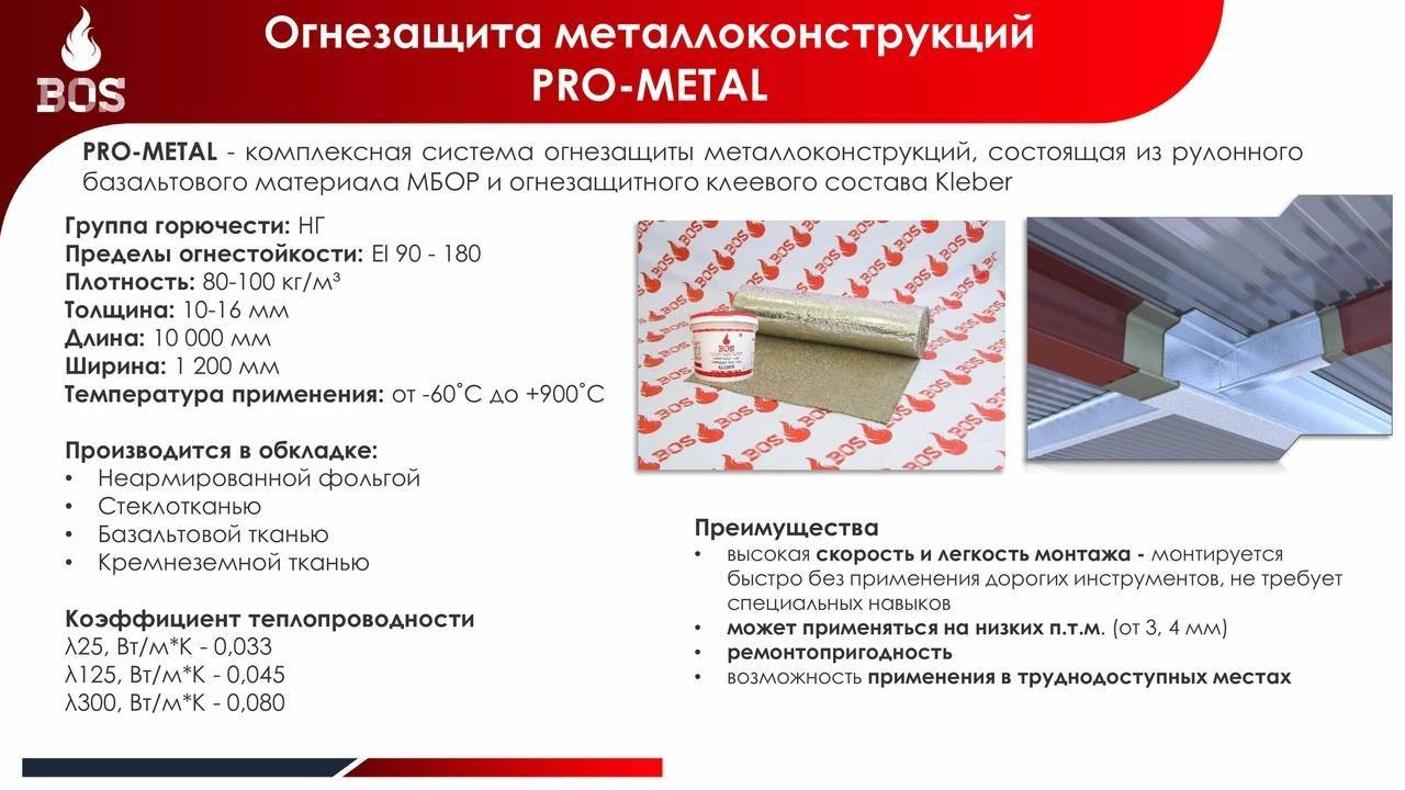 Способы огнезащиты металлоконструкций
