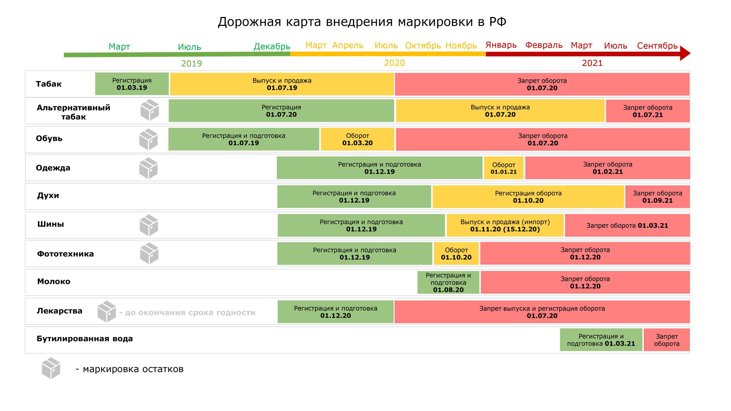 Эксперты: загрузка отелей москвы и петербурга не превысит 10% в апреле и мае