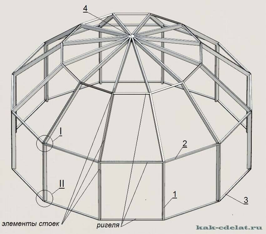 ᐉ купольная теплица своими руками: чертежи и расчеты круглых (сферических) конструкций, пошаговая инструкция монтажа, фото геокупола (сферы, полусферы) - orensad198.ru