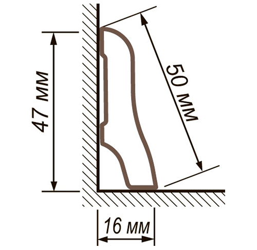 Типовая высота, длина и ширина плинтуса, а также его расчет