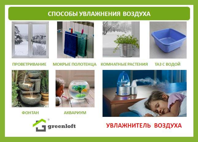 Увлажнение воздуха в квартире без увлажнителя: 10 лучших способов — вентиляция и кондиционирование