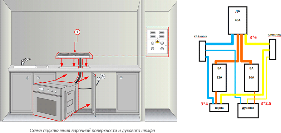 Схема подключения духового шкафа к электросети 220