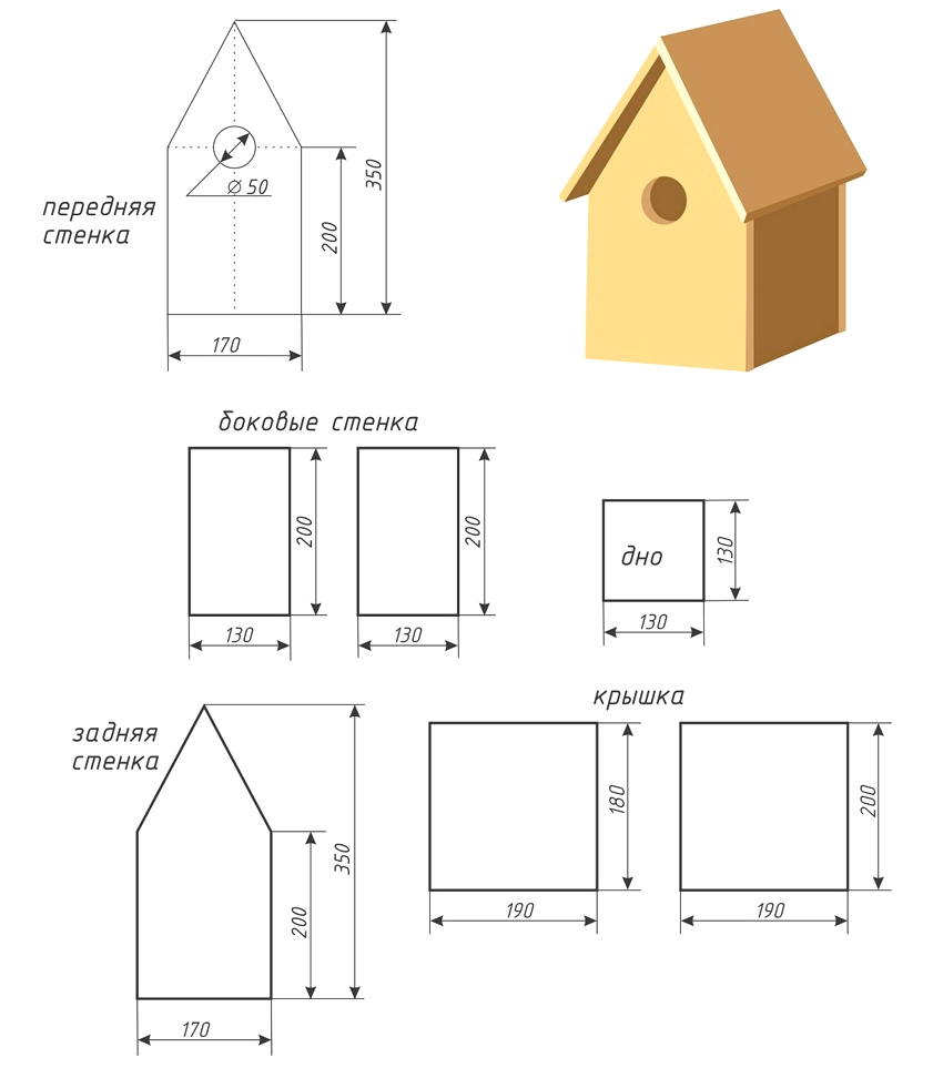 Схема скворечника с размерами из дерева своими руками чертежи и размеры