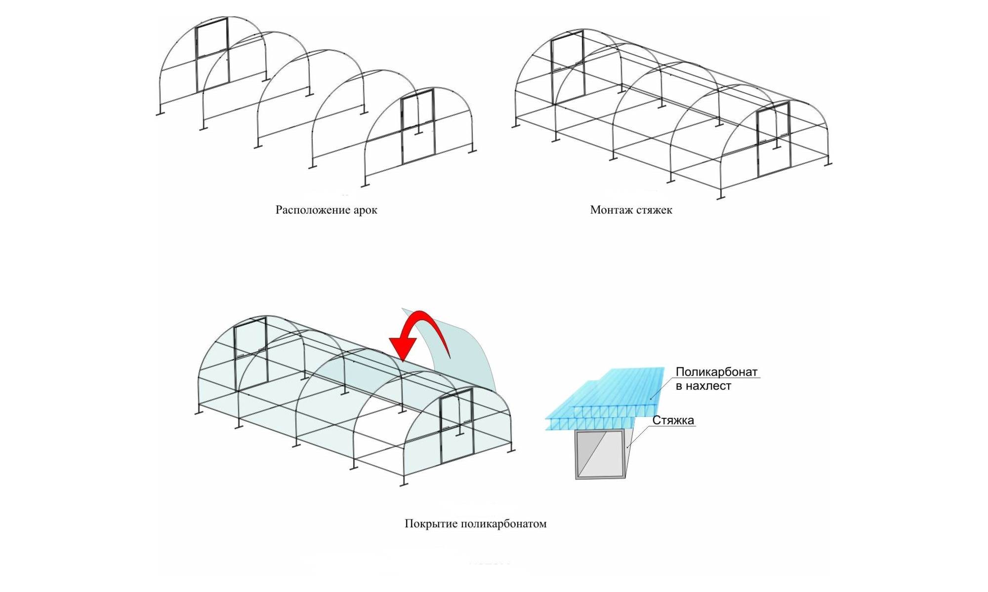 Проектирование теплиц и тепличных комплексов: чертежи и схемы