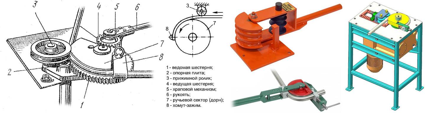 Ручной трубогиб чертежи