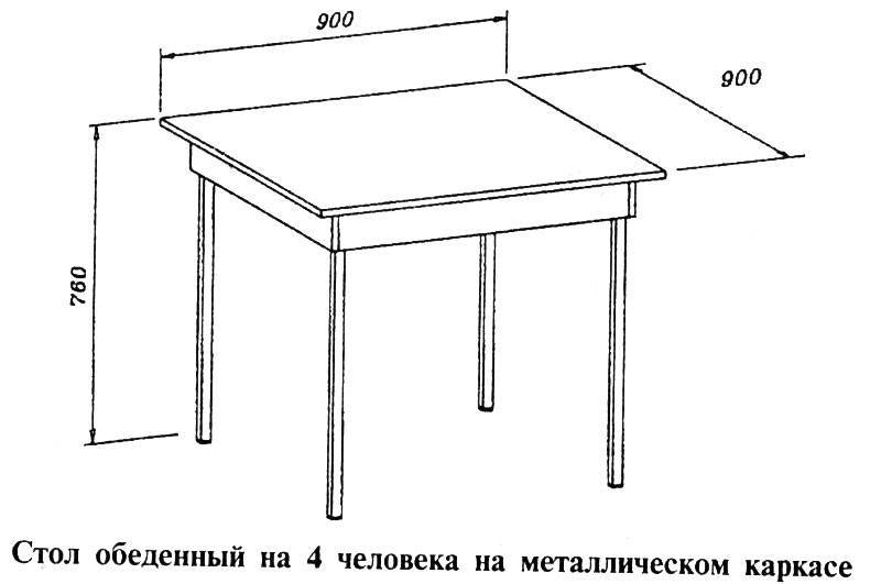 Схема кухонного стола