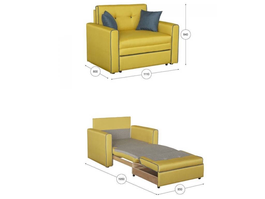 Детское кресло-кровать – выбор модели для мальчиков и девочек