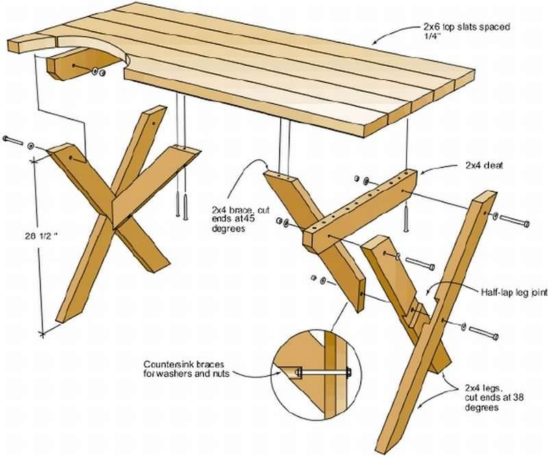 Кухонный стол своими руками - подробная инструкция как сделать простой и качественный стол