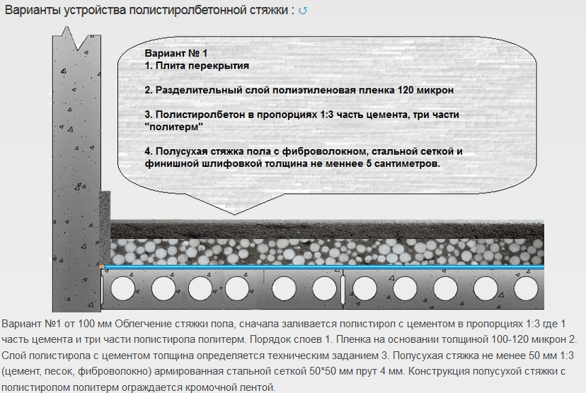 Толщина наливного пола: минимальная и максимальная