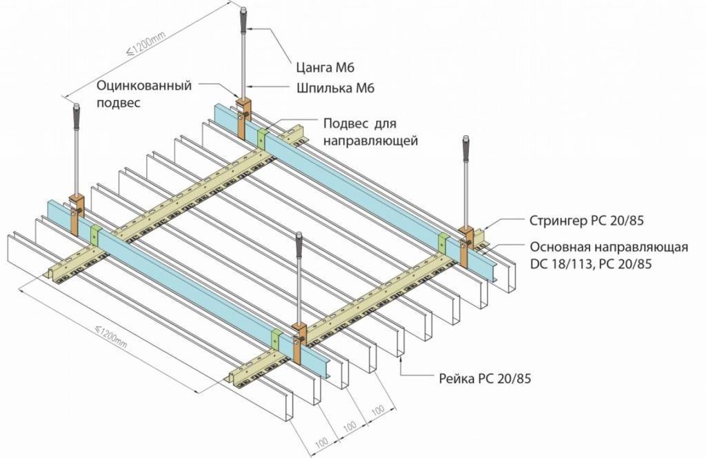 Монтаж реечного потолка