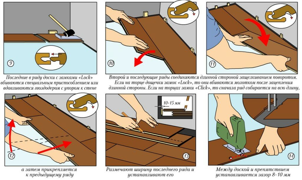Как укладывать ламинат своими руками: пошаговая инструкция с фото и видео