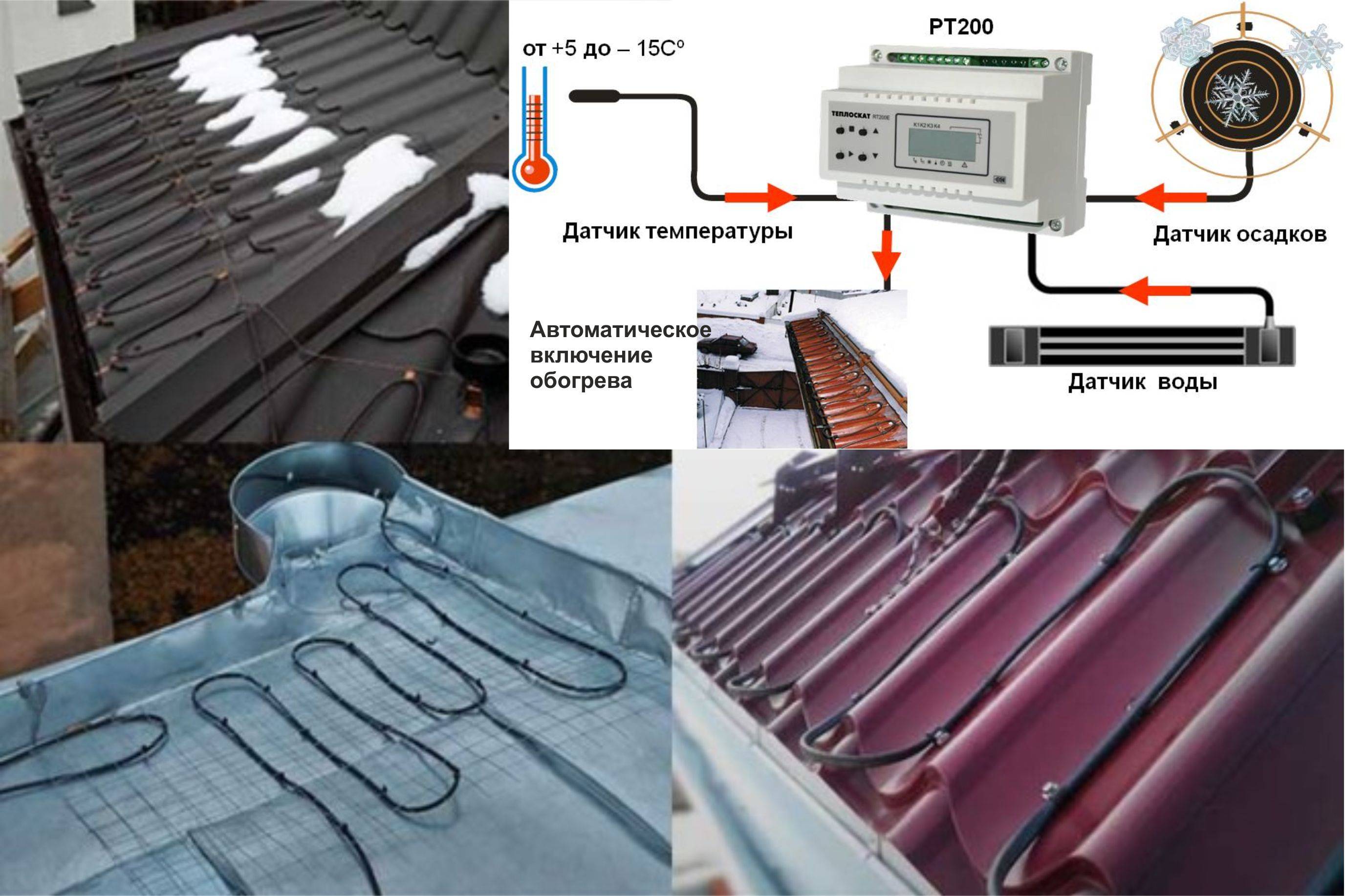 Проект обогрева кровли и водостоков