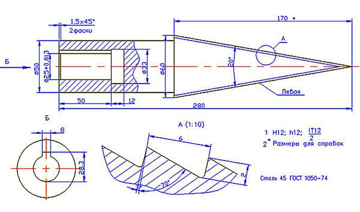 Конус для дровокола чертежи и размеры винтовой