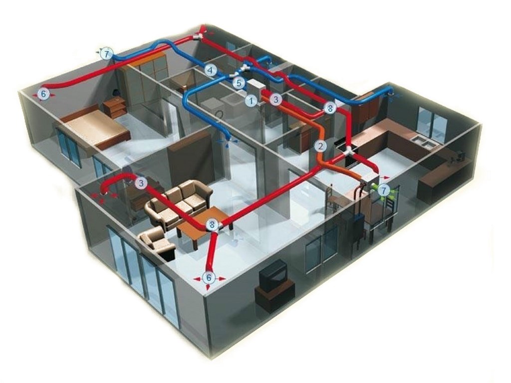 Проект вентиляции в квартире