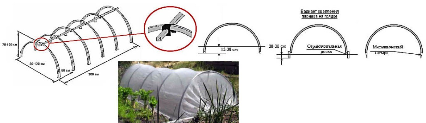 Парник из полипропиленовых труб с открывающейся крышей своими руками чертежи и фотографии