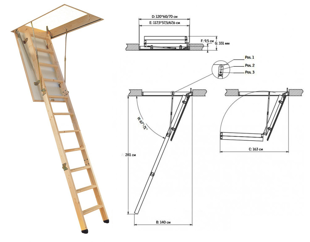 Люк на чердак с лестницей своими руками чертежи и схемы