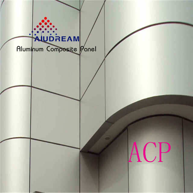 Панели alucobond: что это такое, характеристики и сфера использования