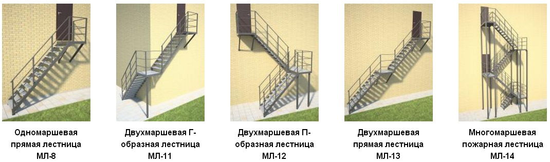 Требования к вертикальным лестницам на производстве - о пожарной безопасности простыми словами