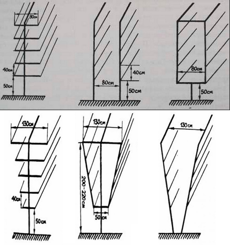 Схема опоры для винограда и размеры фото