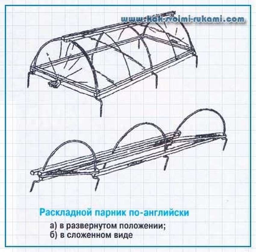 Парник бабочка из поликарбоната своими руками чертежи с размерами