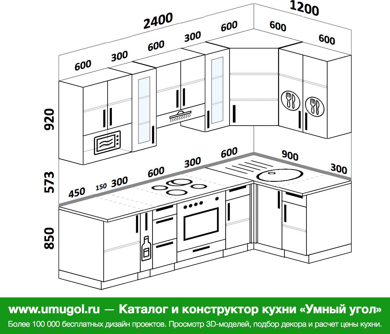 Дизайн проект стоимость за метр