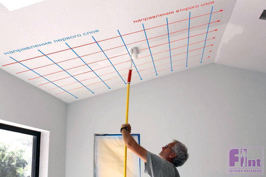 Как правильно покрасить потолок водоэмульсионной краской без разводов
