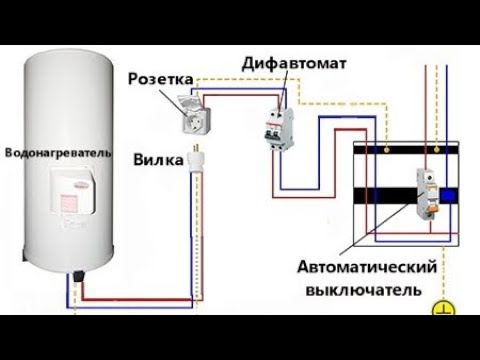 Какое узо нужно для водонагревателя. схема подключения узо без заземления.