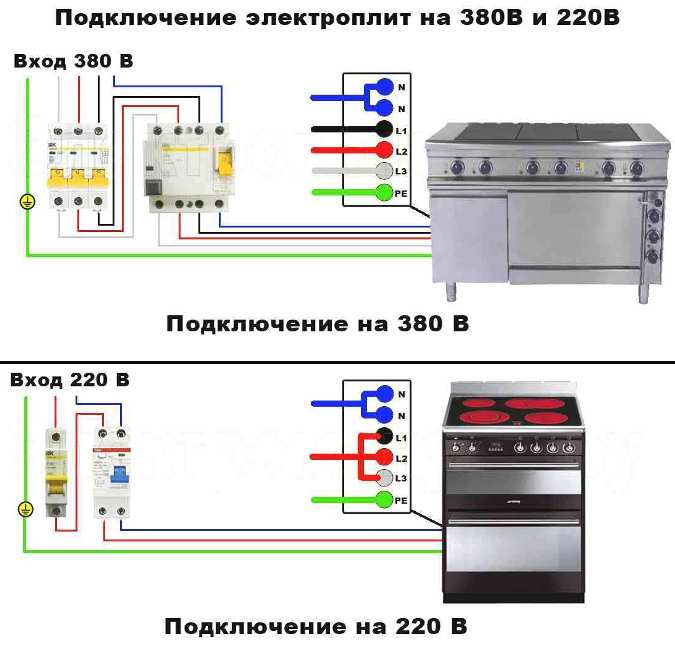 Схема духового шкафа