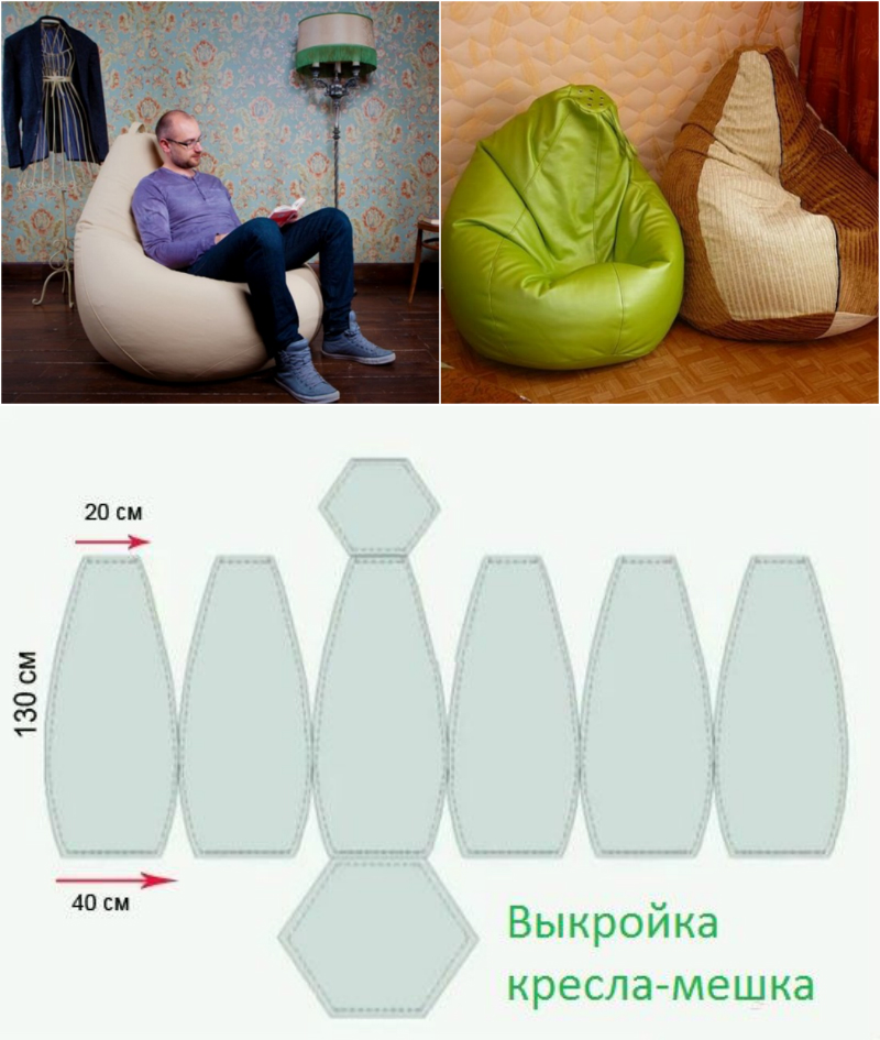 Кресло-мешок своими руками: выкройки и схемы