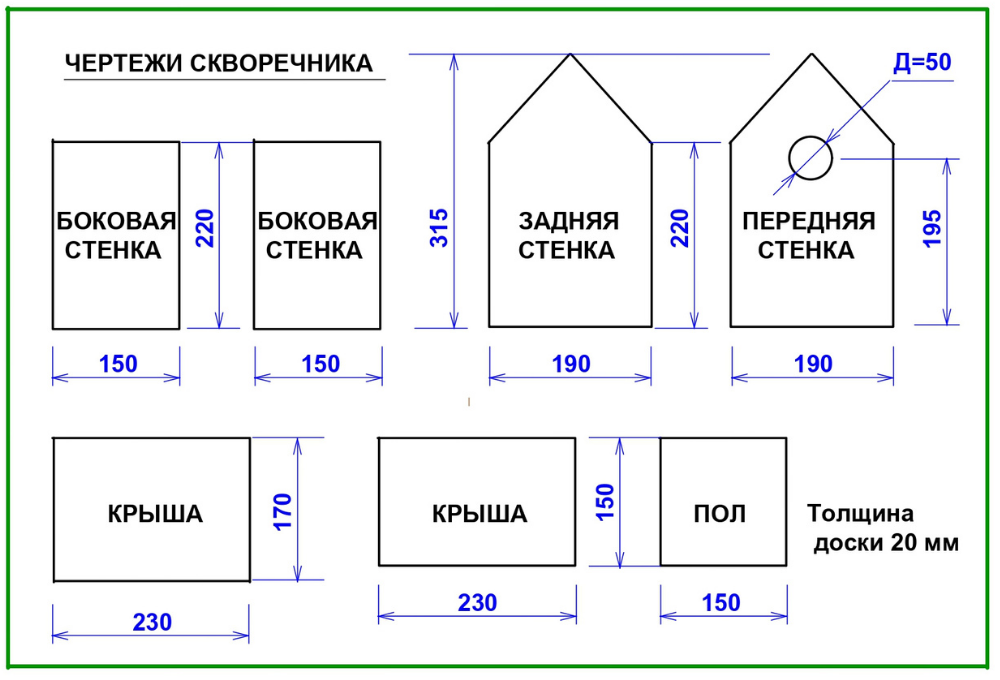 Как сделать скворечник своими руками из дерева чертежи