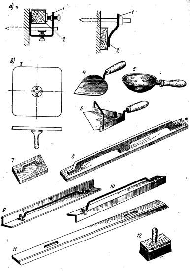 Строительные инструменты названия с картинками для штукатурки стен