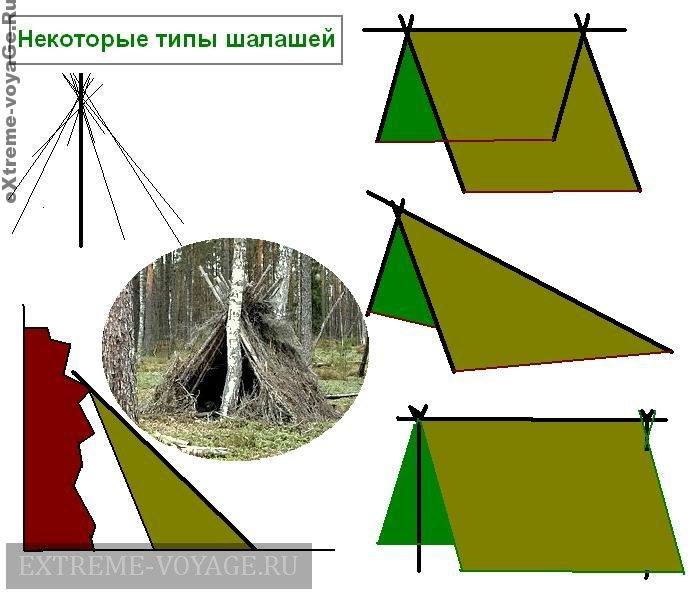 Как построить шалаш из веток своими руками