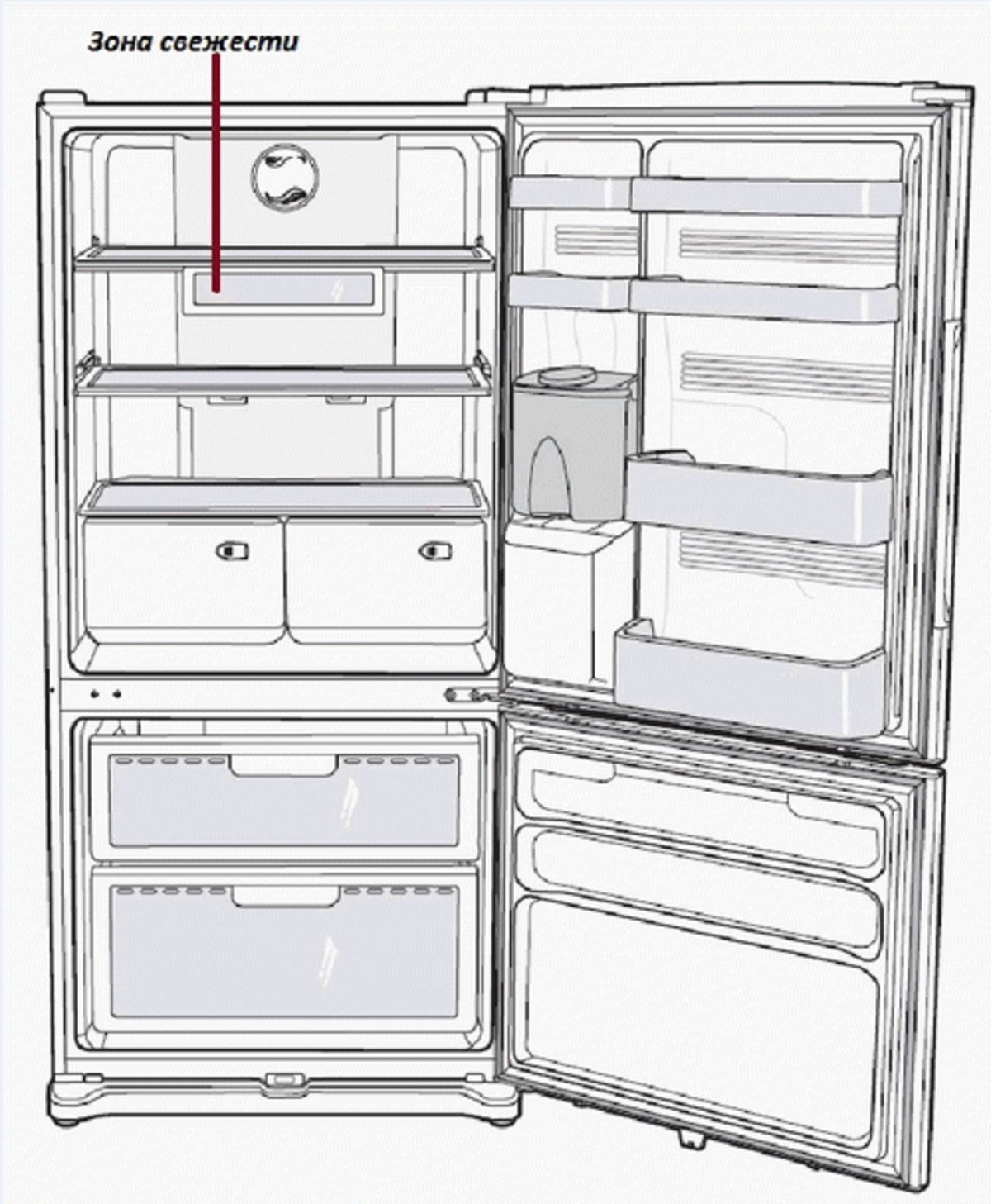 полка зоны свежести для холодильника lg