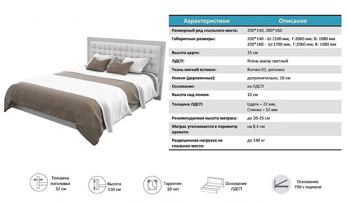 Как выбрать кровать двуспальную: какую лучше, как правильно, критерии выбора по размеру, функционалу, по изголовью