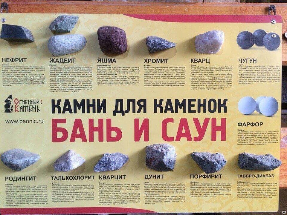 Камни для печи в баню: породы, какие выбирать, как укладывать, где взять
