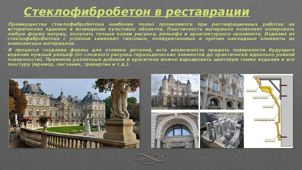 Применение фибробетона: основы, преимущества и нюансы