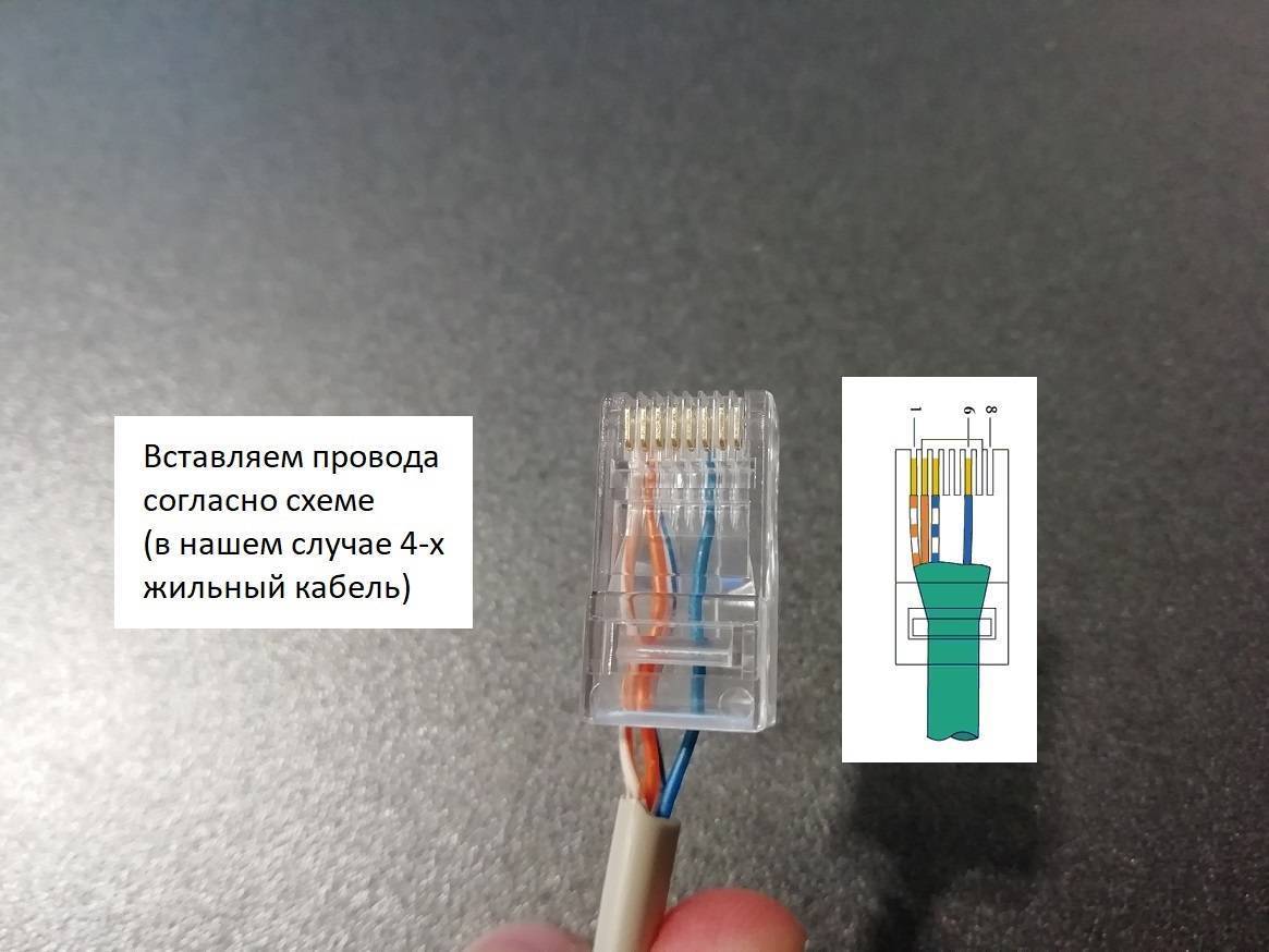 Как обжать витую пару коннектором rj-45 - - схемы и цвета распиновки сетевого интернет кабеля из 4 и 8 жил