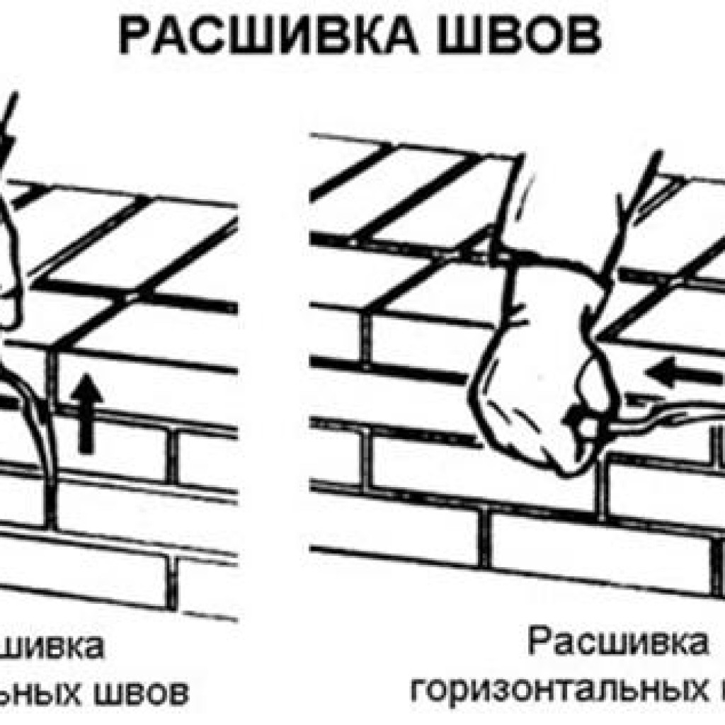 Подрезка швов