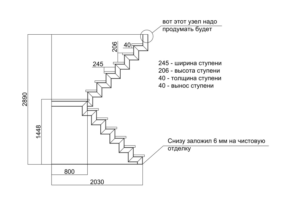 Оптимальная высота ступеней лестницы: ГОСТ для 6 видов