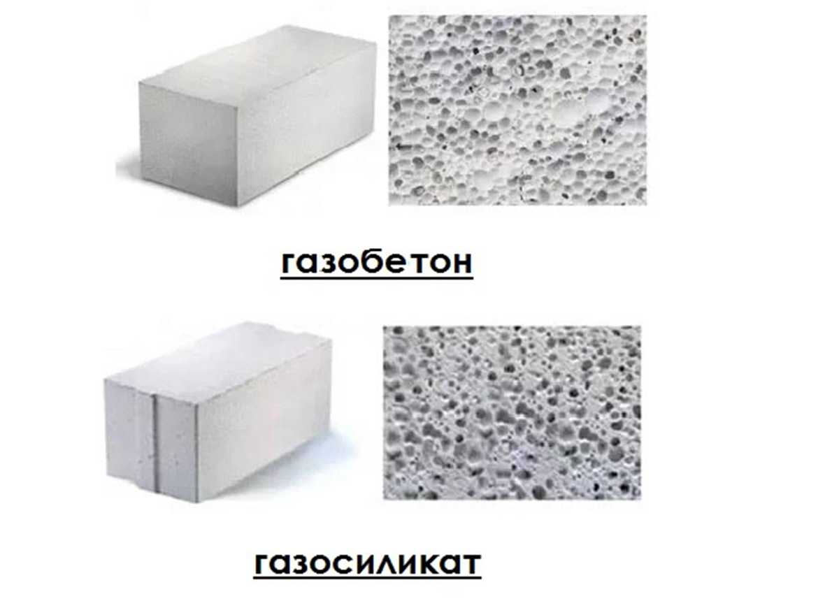 Что лучше: пеноблок или газоблок - основные отличия