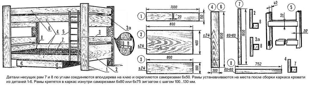 Чертежи двухъярусной кровати из дерева своими руками