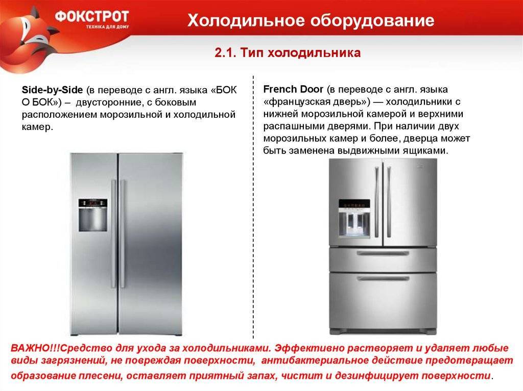 Принцип работы холодильника: для новичка