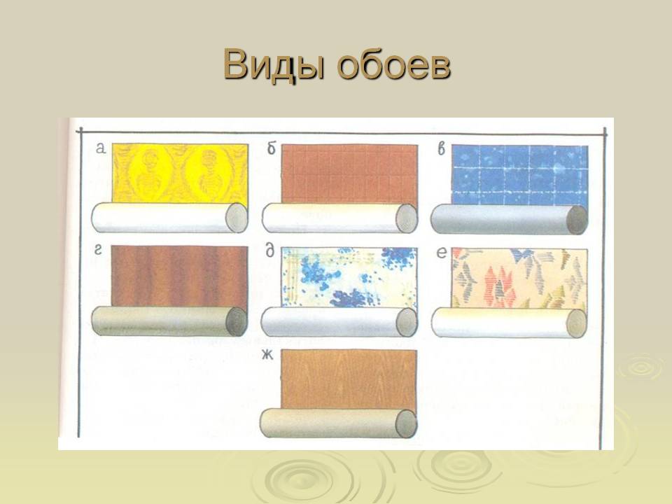 Какие обои лучше выбрать для комнат