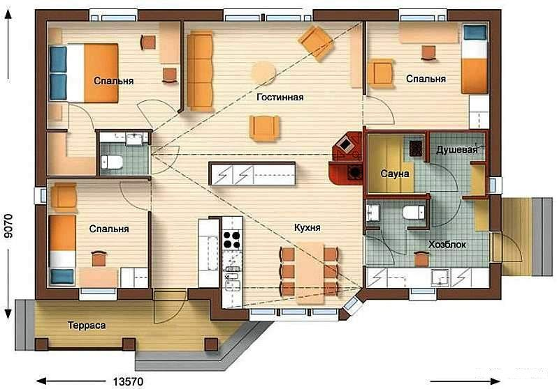 Одноэтажный дом – выбор лучших проектов и примеры дизайна интерьера и экстерьера (115 фото)