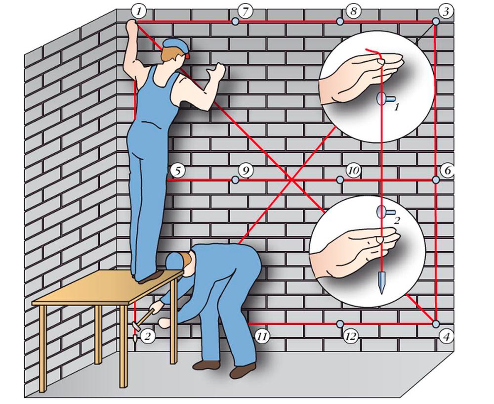 Как заштукатурить кирпичные стены