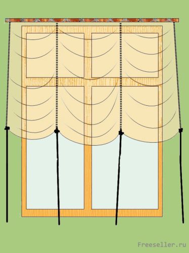 Французские шторы на кухне: расчет ткани, пошив, уход, фото в интерьере