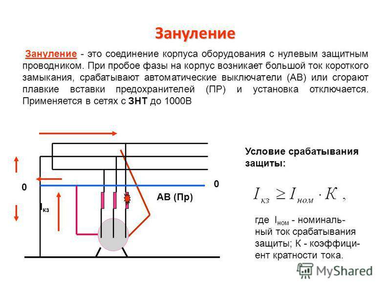 Область применения зануления