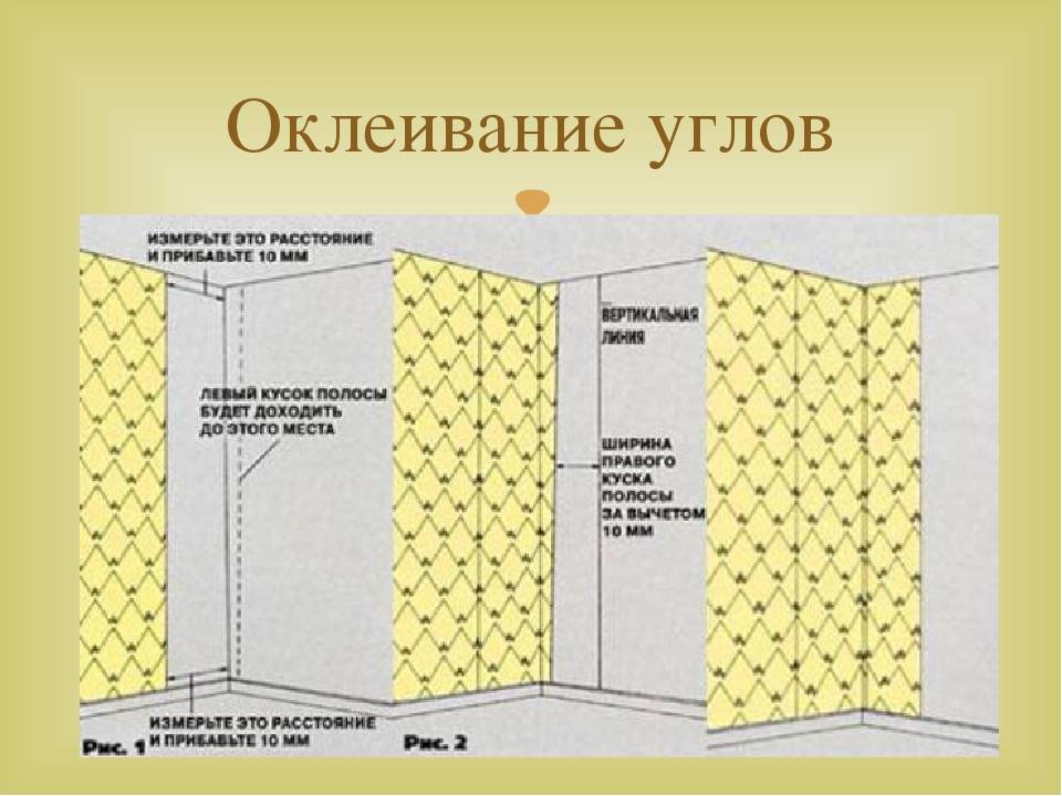 Рекомендации, как клеить виниловые обои на флизелиновой основе | онлайн-журнал о ремонте и дизайне